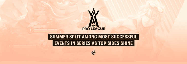 Fundo de banner para evento de eSports: Torneio Relâmpago Ascensão